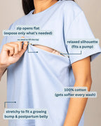 Everyday Essentials - Blue